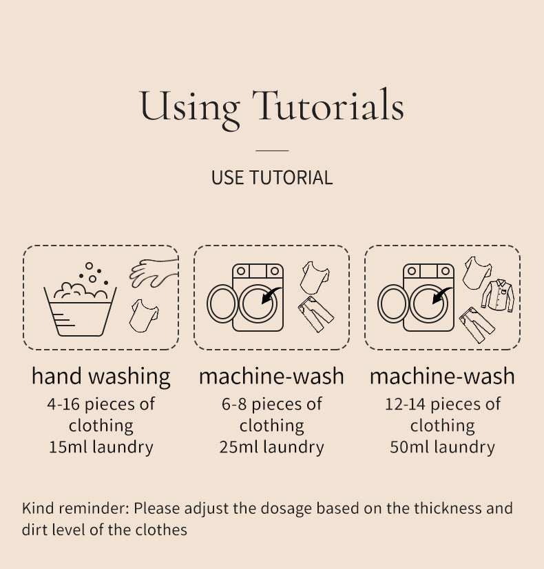 Promotional Image Highlighting Features of MALORY Camellia Scented Laundry Detergent