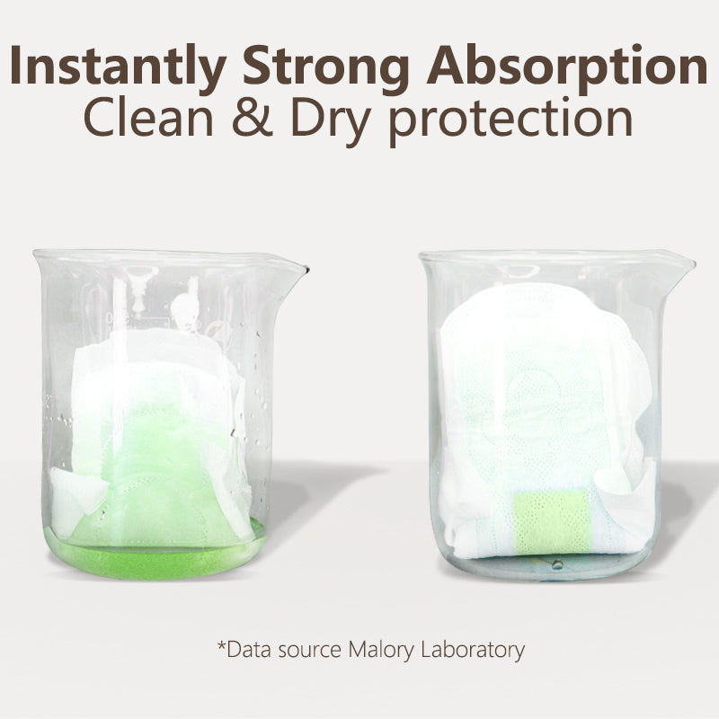 MALORY Ultra Thin Day Sanitary Pads with Wings